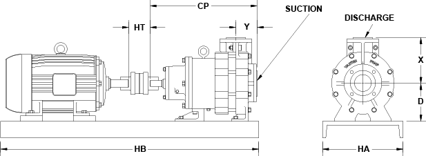 CHEM -GARD CGM Magnetically Driven Long Coupled Thermoplastic Pump dimensions