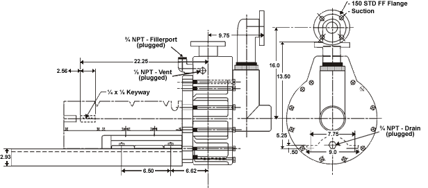 CHEM -GARD PG Self Priming Thermoplastic Horizontal Centrifugal Pump dimensions